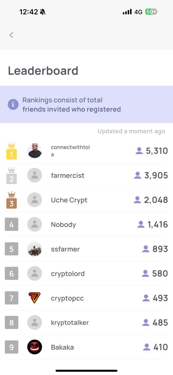 XENEAリーダーボード